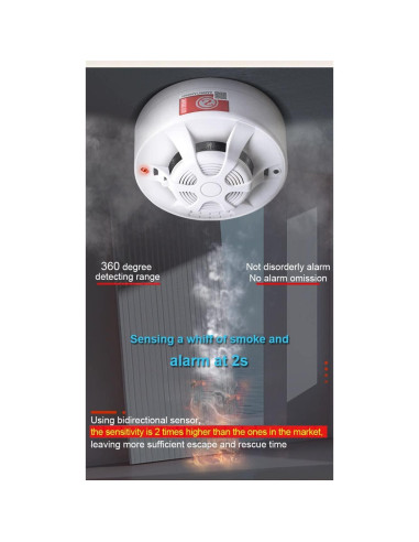 Detector de Humo y Calor VITAL EYE HEALTH LS-898-7P-F5