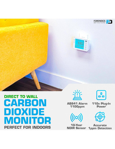 Monitor de CO2 Enchufable Forensics FD | Sensor NDIR 1ppm