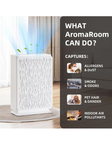 Purificador de Aire AromaRoom HEPA14 para Habitaciones Grandes 195 m