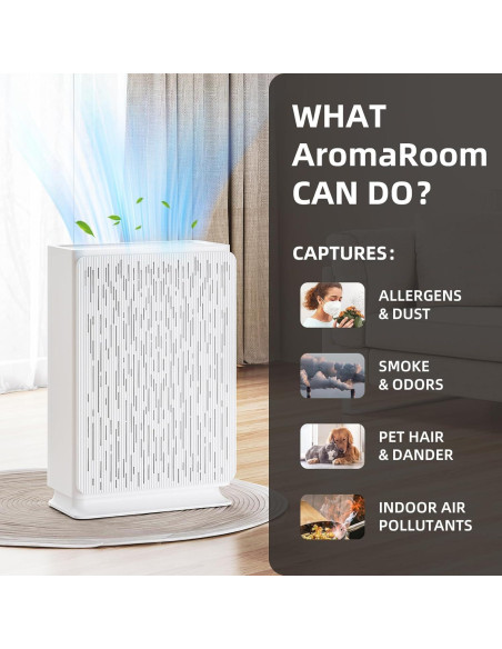 Purificador de Aire AromaRoom HEPA14 para Habitaciones Grandes 195 m