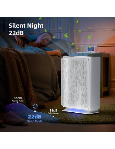 Purificador de Aire AromaRoom HEPA14 para Habitaciones Grandes 195 m