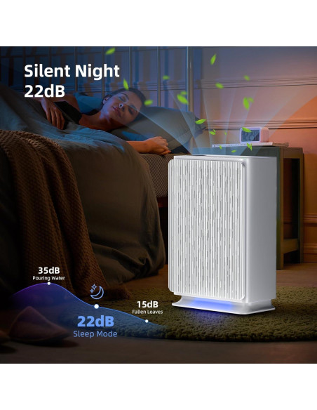 Purificador de Aire AromaRoom HEPA14 para Habitaciones Grandes 195 m