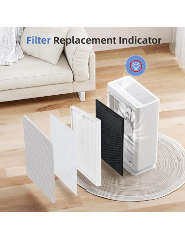 Purificador de Aire AromaRoom HEPA14 para Habitaciones Grandes 195 m