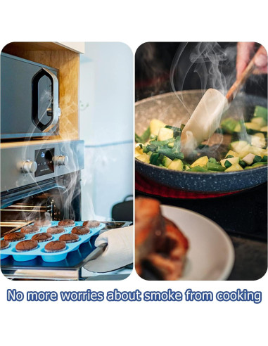 40 Cubiertas de Detector de Humo Dxmimer Azul Reutilizables