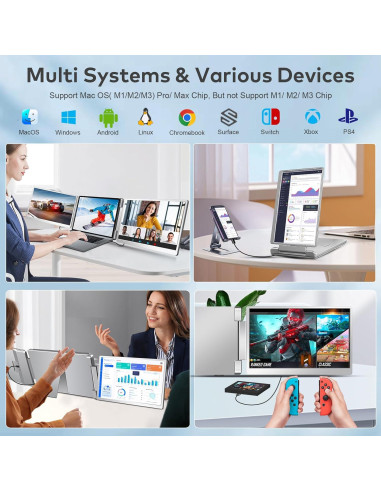 Extensor de Pantalla FHD 14" Ladomi para Laptop 12-16.5"