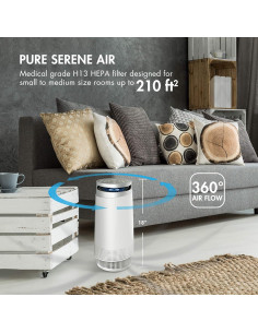 Purificador de Aire Tenergy Renair H13 HEPA Ultra Silencioso 2