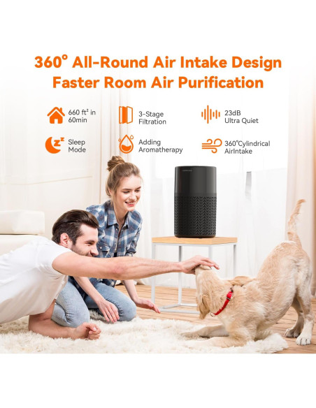 Purificador de Aire AIRROMI A2002 para Mascotas 61 m Negro