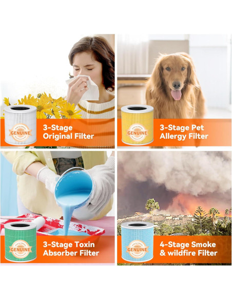 Purificador de Aire AIRROMI A2002 para Mascotas 61 m Negro