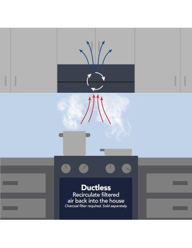 Campana Extractora Sin Conductos Broan-NuTone 413001 76.2 cm Blanca