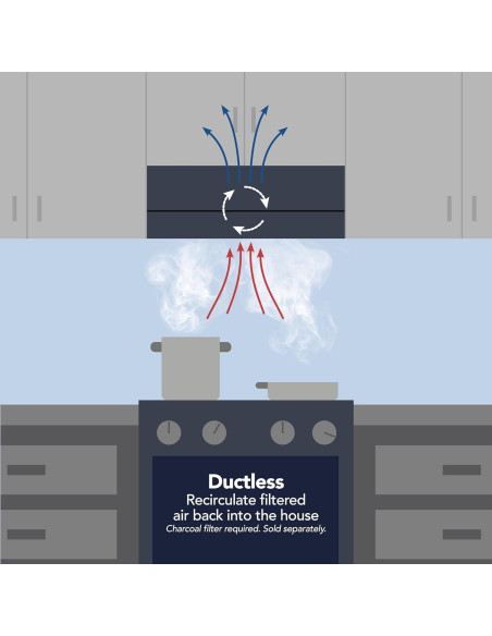 Campana Extractora Sin Conductos Broan-NuTone 413001 76.2 cm Blanca