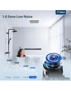 Ventilador Extractor de Baño Amico 80 CFM 1 Sone Blanco 2
