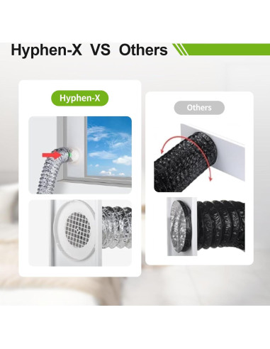 Kit de Ventilación de Ventana para Secadora Hyphen-X 4"