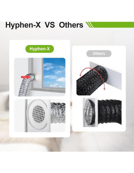 Kit de Ventilación de Ventana para Secadora Hyphen-X 4"