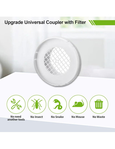 Kit de Ventilación de Ventana para Secadora Hyphen-X 4"