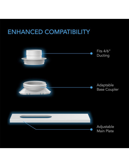 Kit de Ventilación para Ventana AC Infinity 4" y 6"