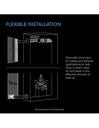 Kit de Ventilación para Ventana AC Infinity 4" y 6"