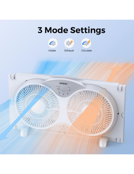Ventilador de Ventana Shinic BP2-9A, 3 Velocidades, Control Remoto