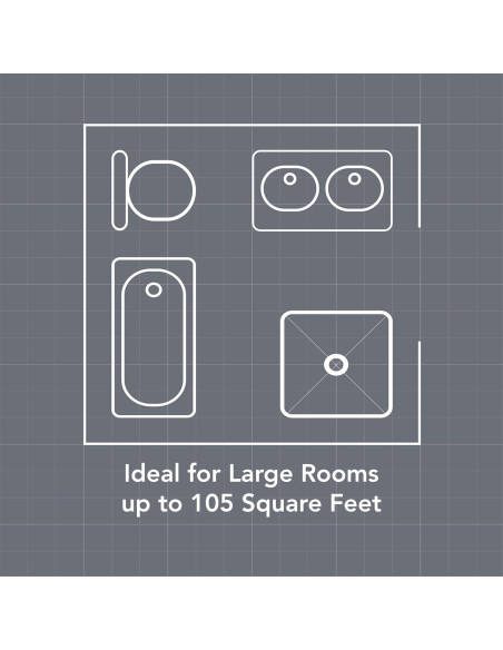 Ventilador Extractor de Baño Broan-NuTone AE110 110 CFM Blanco