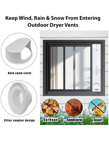 Kit de Ventilación para Ventana de Secadora Linstock 4" con Cubierta