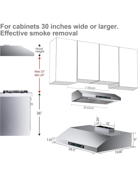 Campana de Cocina HisoHu 30" Bajo Gabinete 900 CFM Acero Inoxidable