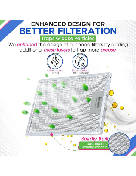 Filtro de Reemplazo Bagean 30.5 x 26.7 cm para Campana Whirlpool