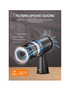 Campana Extractora Portátil FOHERE Z1, 3 Velocidades, 1.4 kg 2