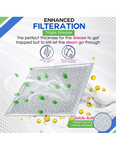 Filtro de Ventilación Bagean BCC024600 20.32x20.32 cm Aluminio 2-Pack