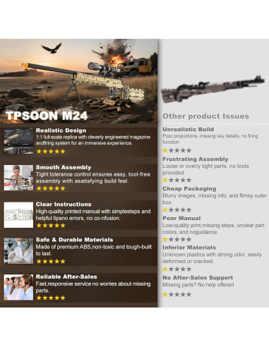 CASEIER M24 Juego de Bloques de Construcción 1380 PCS