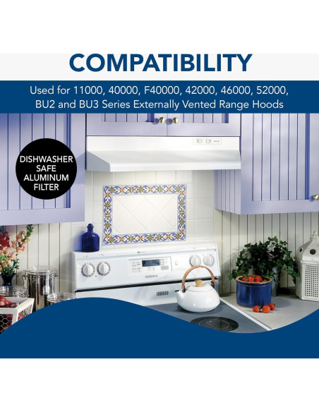 Filtro de Grasa de Aluminio Broan-NuTone BP29 22.23x26.67cm