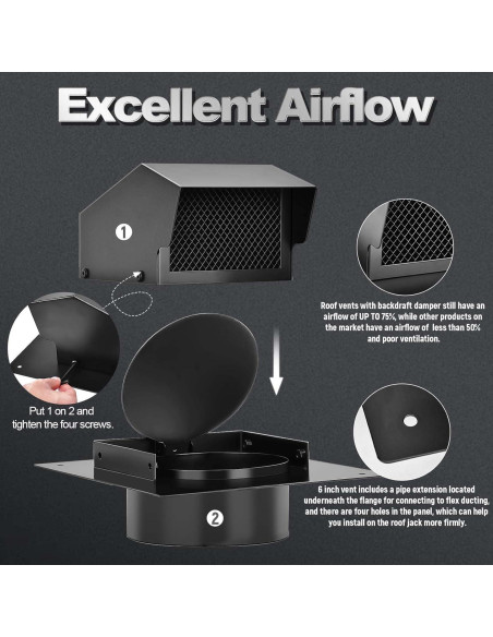 Tapa de Ventilación de Techo 6 Pulgadas TrivdPro Negra