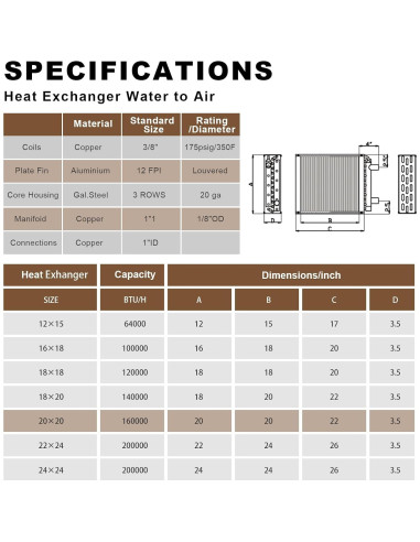 Intercambiador de Calor Agua a Aire 20x20 GCCSJ Cobre