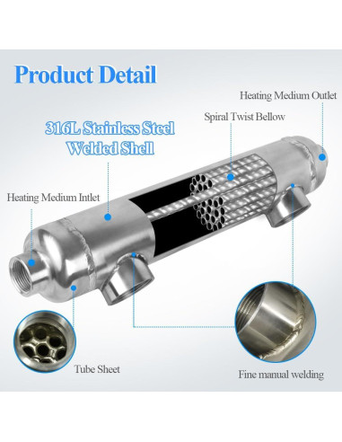 Intercambiador de Calor AB SP-300K-S Acero Inoxidable 316L 300 kBtu