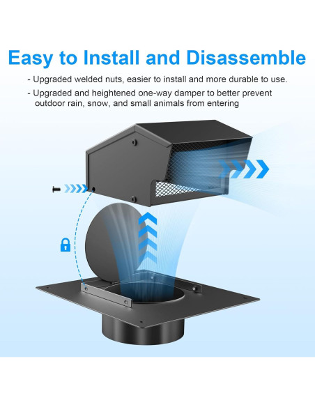 Tapa de Ventilación de Techo CZA 6 Pulgadas Acero al Carbono