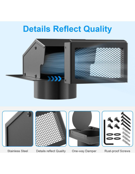 Tapa de Ventilación de Techo CZA 6 Pulgadas Acero al Carbono