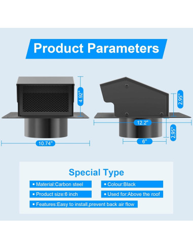 Tapa de Ventilación de Techo CZA 6 Pulgadas Acero al Carbono
