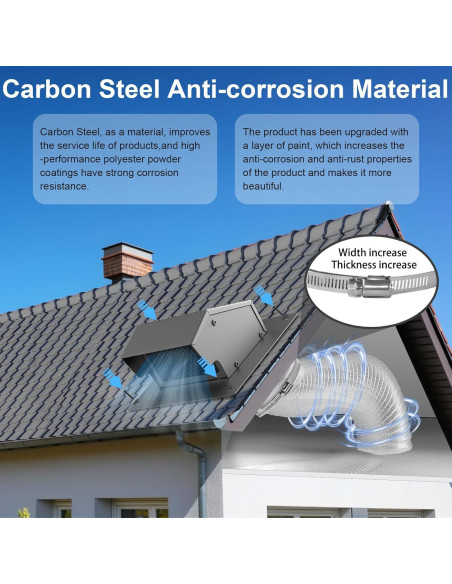 Tapa de Ventilación de Techo CZA 6 Pulgadas Acero al Carbono