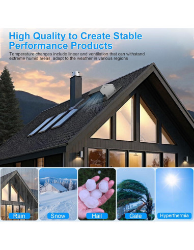 Tapa de Ventilación de Techo CZA 6 Pulgadas Acero al Carbono