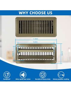 Rejillas de Piso de Acero BYEWIRE 4x10 - Paquete de 8 Unidades 2