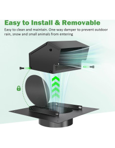 Tapa de Ventilación de Techo FEITON 6 Pulgadas Acero Galvanizado 2