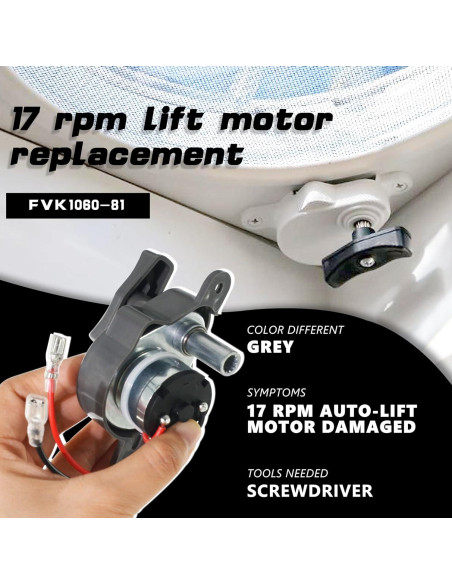 Motor de Elevación K6010-81 17 RPM para Ventiladores B Series