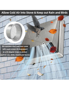 Kit de Entrada de Aire Fresco JYINCPED 2" x 152.4 cm para Estufa de Pellets 2