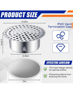 Tapa de Ventilación Moxweyeni 3" Acero Inoxidable 304 con Guantes 2