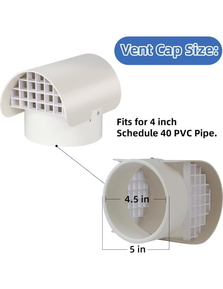 Tapa de Ventilación de PVC 4" para Radón - JIANBENKJ