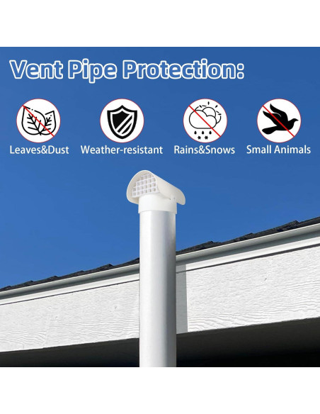 Tapa de Ventilación de PVC 4" para Radón - JIANBENKJ