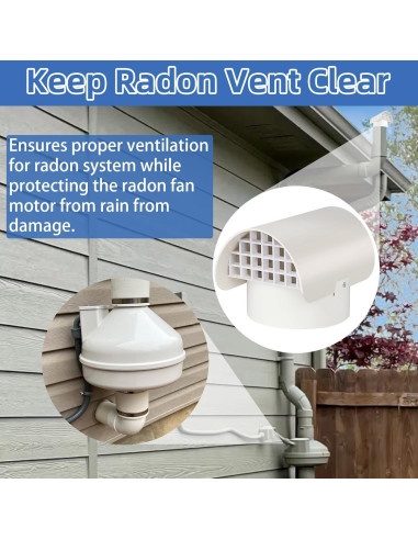Tapa de Ventilación de PVC 4" para Radón - JIANBENKJ