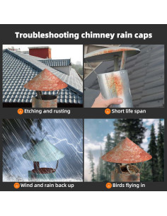 Tapa de Chimenea Redonda Orsong 7 Pulgadas Acero Inoxidable 2