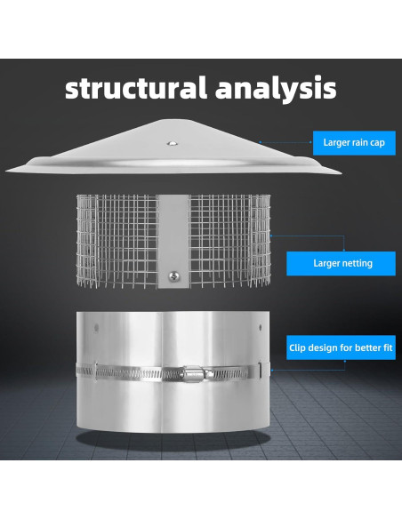 Tapa de Chimenea Redonda Orsong 7 Pulgadas Acero Inoxidable