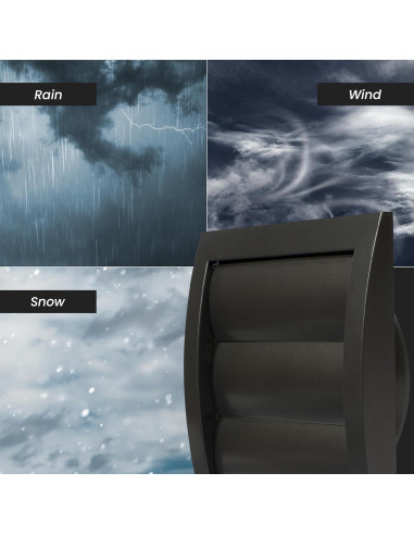 Campana de Escape 6 Pulgadas Repa Market Blanca con Pantalla