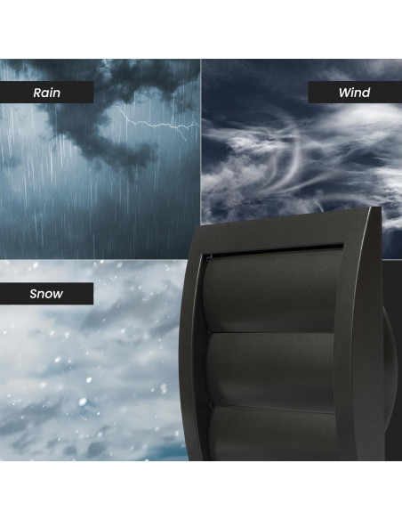 Campana de Escape 6 Pulgadas Repa Market Blanca con Pantalla