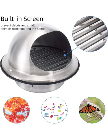 Cubierta de Ventilación de Secadora Cididu 6" Acero Inoxidable